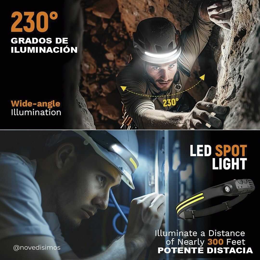 Linterna de Cabeza con Sensor de Movimiento HeadPro