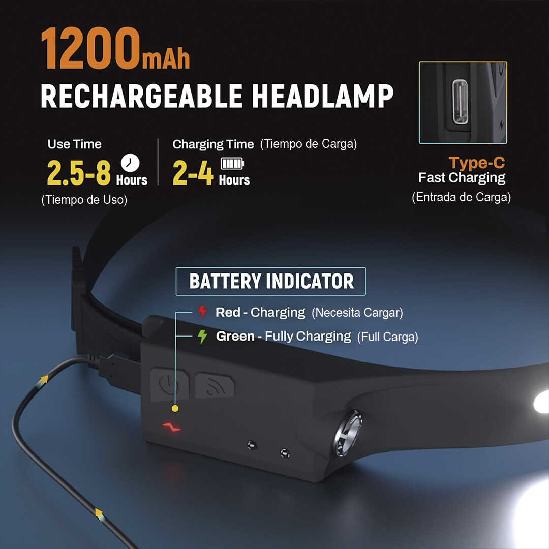 Linterna de Cabeza con Sensor de Movimiento HeadPro